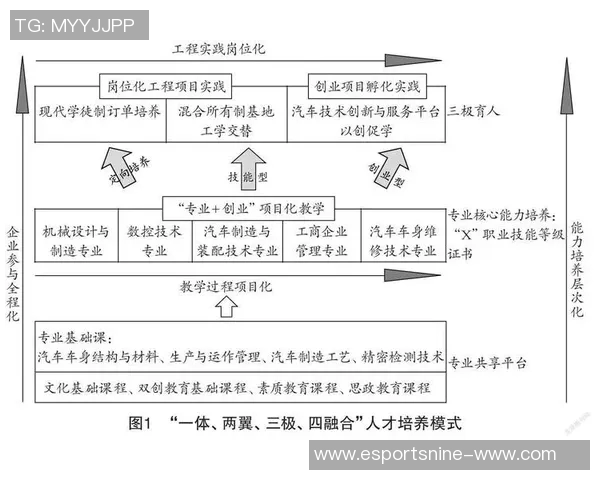 CSGO战术IG的转换体系探究与实战应用分析