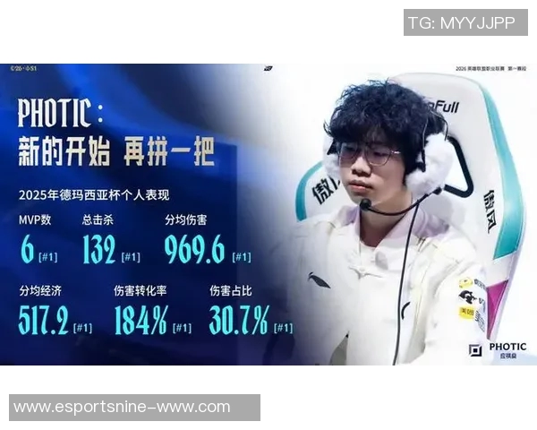 电竞实时数据揭示平精英个人能力排行榜IG战队荣登第四名引发热议